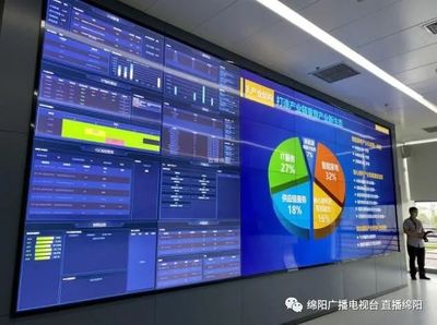 存量變革 增量崛起 推動(dòng)制造業(yè)高質(zhì)量發(fā)展，互聯(lián)網(wǎng)信息服務(wù)如何賦能綿陽(yáng)新圖景